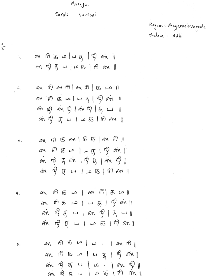 The Music Learning And Teaching Contexts Springerlink