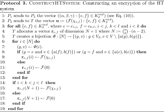 figure c