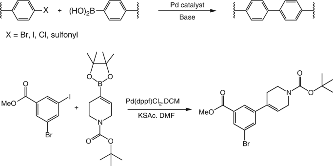 scheme 4