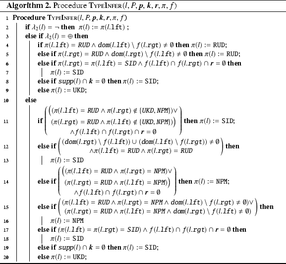 figure c