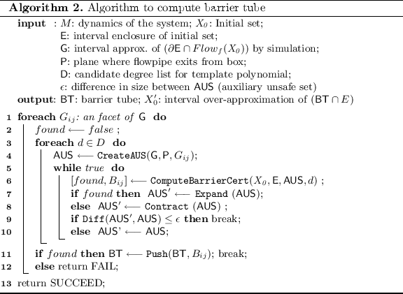 figure b