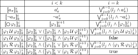 figure f