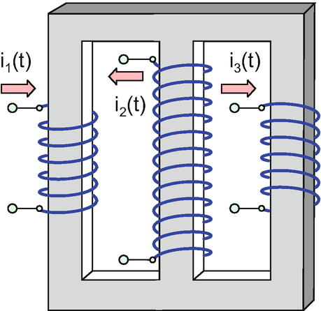 Electric Transformer and Coupled Inductors | SpringerLink