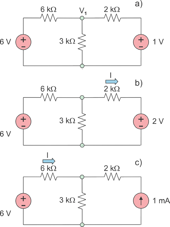 figure q