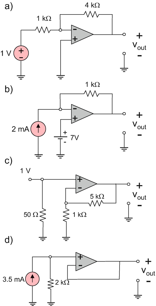 figure bc