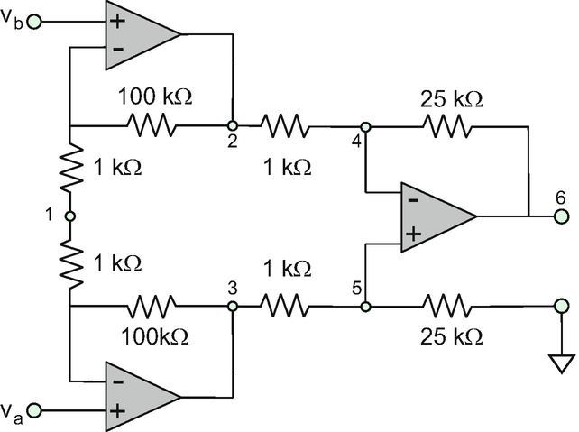 figure ci