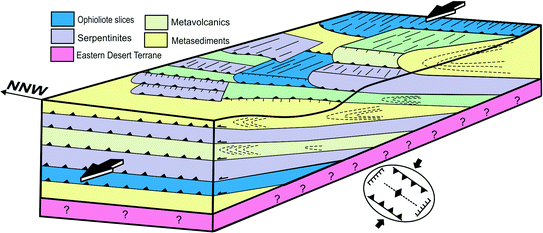 figure 20