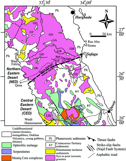 figure 28