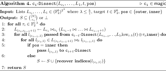 figure d