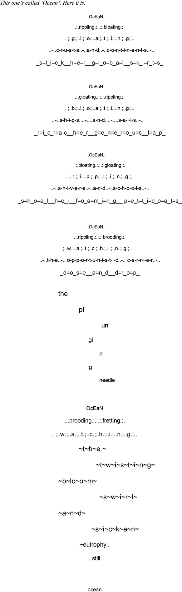 A translation diagram of the ocean. Text reads ocean, bloating gloating, shivers, and schools. Rippling brooding, watching, the opportunistic carrier. Brooding fretting and watching, etcetera.