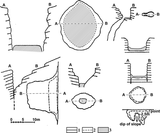 figure 52