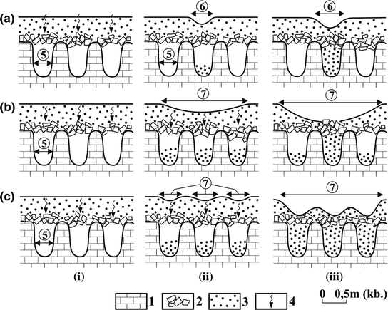 figure 63