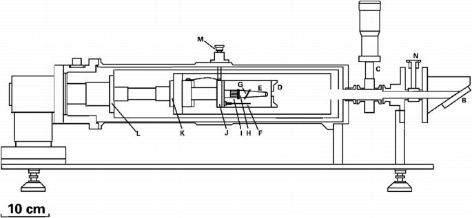 figure 31