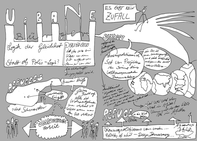 A drawing with graphic comments summarizes the situation in a subjective and provocative way. It interprets the daily practices of refugees as political protest and the right to public space.