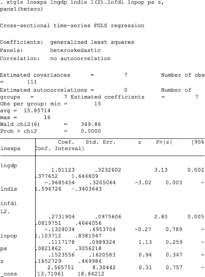 figure f