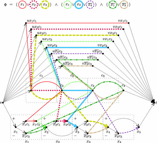 figure 9