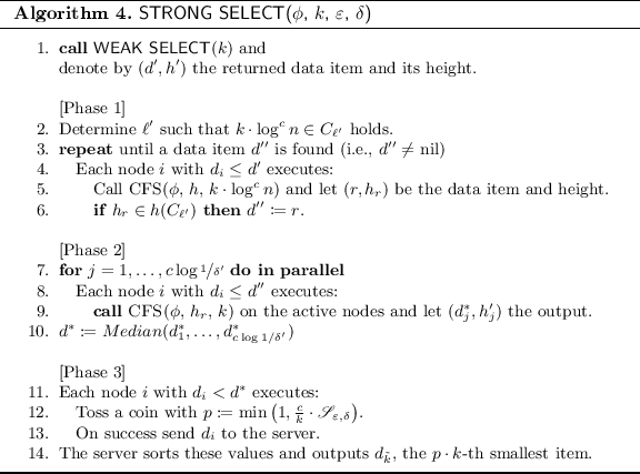 figure d