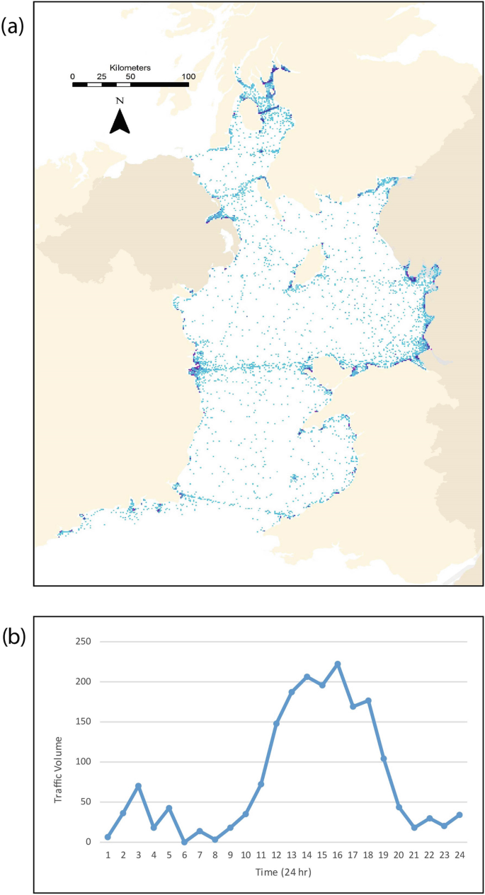 A map of Ireland and a line graph provide information on traffic volume versus time in hours, respectively.