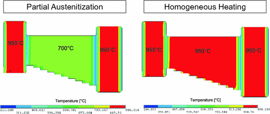 figure 28