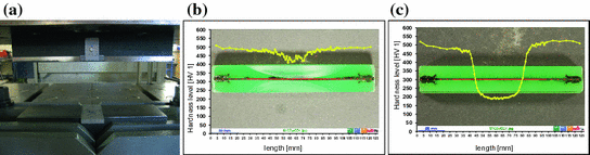 figure 31