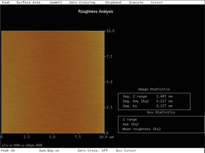 figure 53