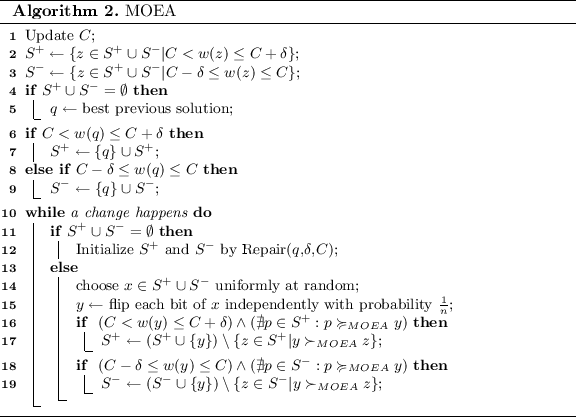 figure b