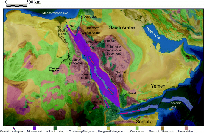 figure 29