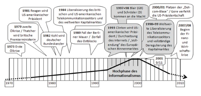 figure 01