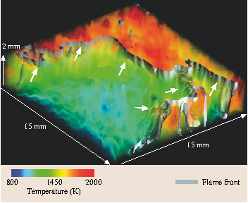 figure 19_20