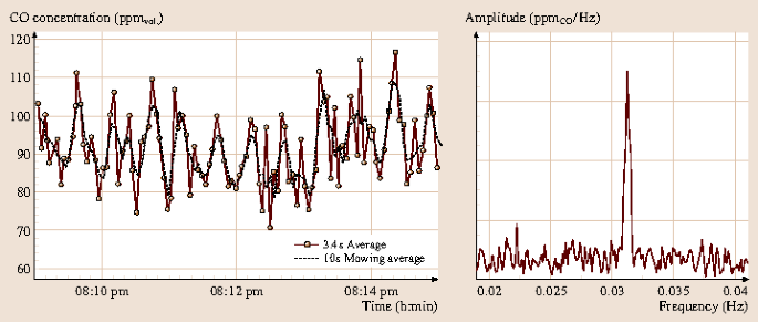 figure 56_20