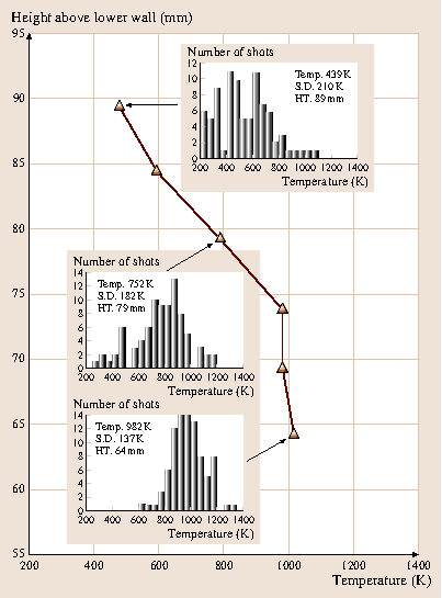 figure 6_20