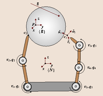 figure 2_29