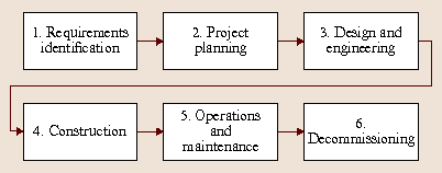 figure 1_48