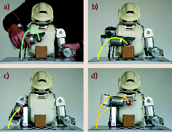 Robot Programming by Demonstration | SpringerLink