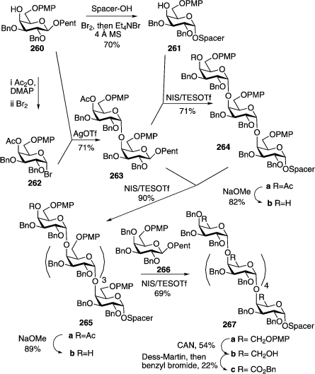 scheme 40_13