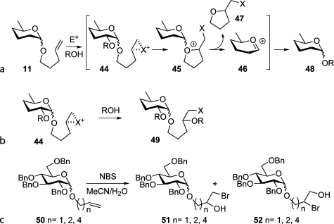 scheme 6_13