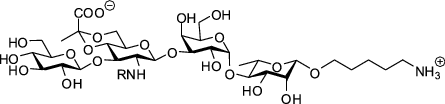 figure 3_3