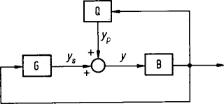 figure 25