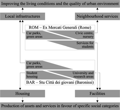 figure 12_3