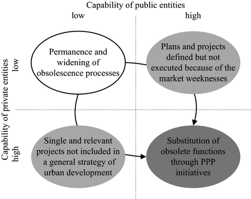 figure 3_3