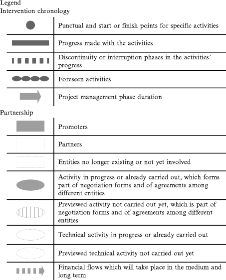 figure ae_3