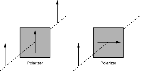 figure 11_1