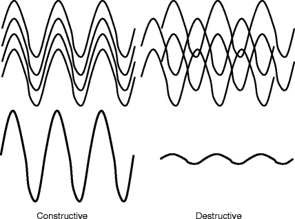 figure 5_1