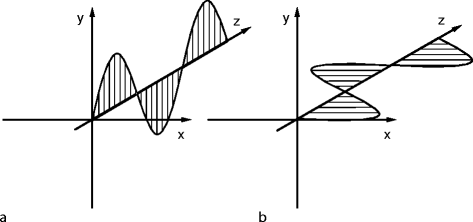 figure 9_1