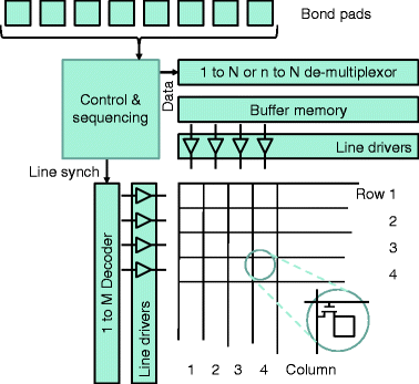 figure 11_126