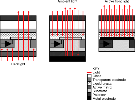 figure 3_126