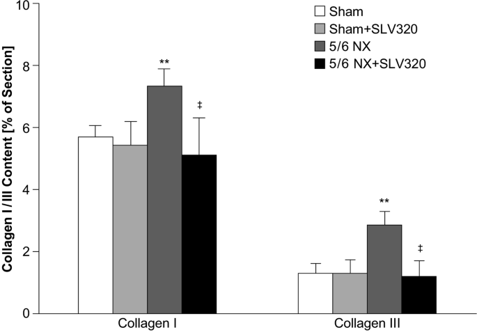 figure 14_2