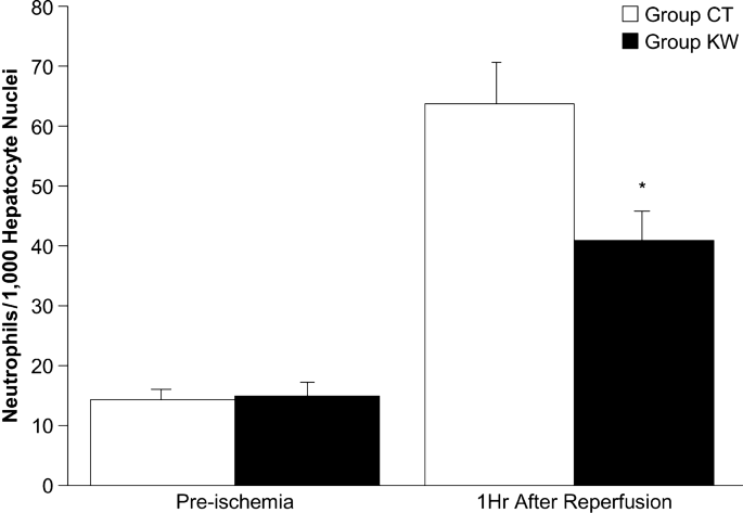 figure 4_2