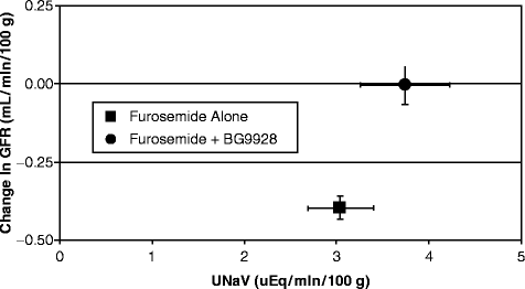 figure 8_2