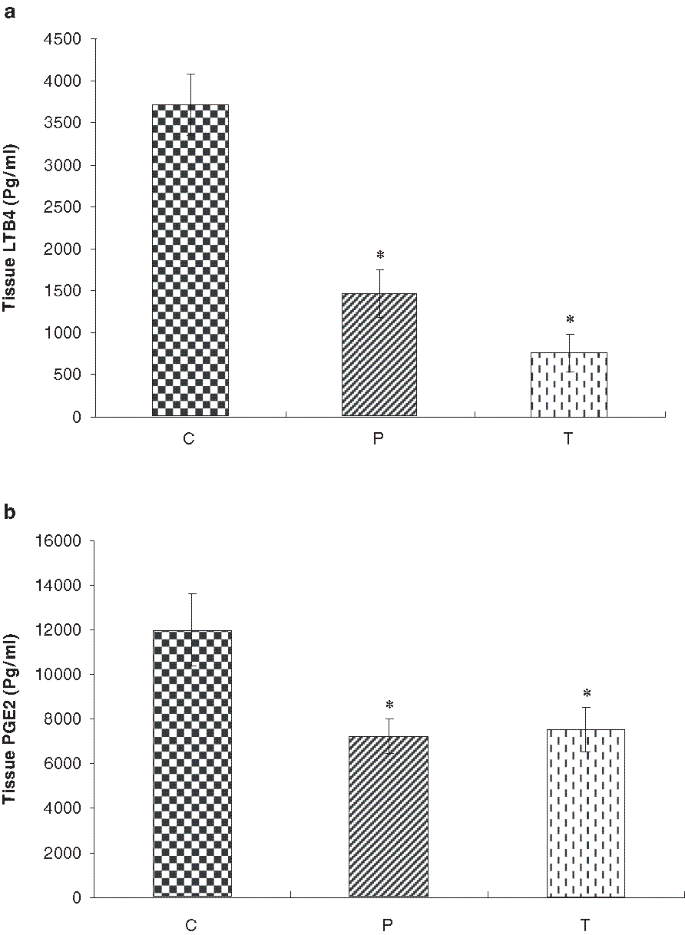 figure 4_10